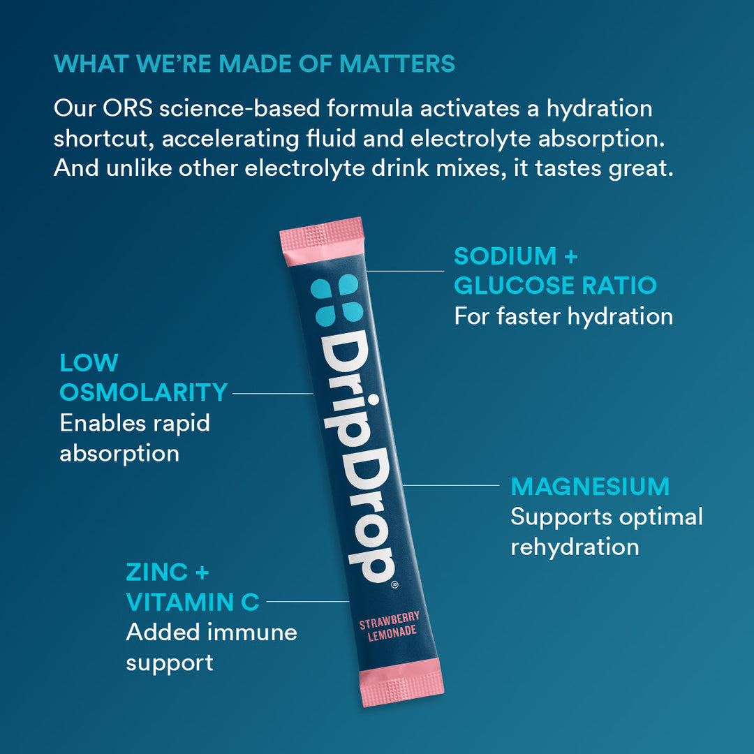 How it works – DripDrop – DripDrop