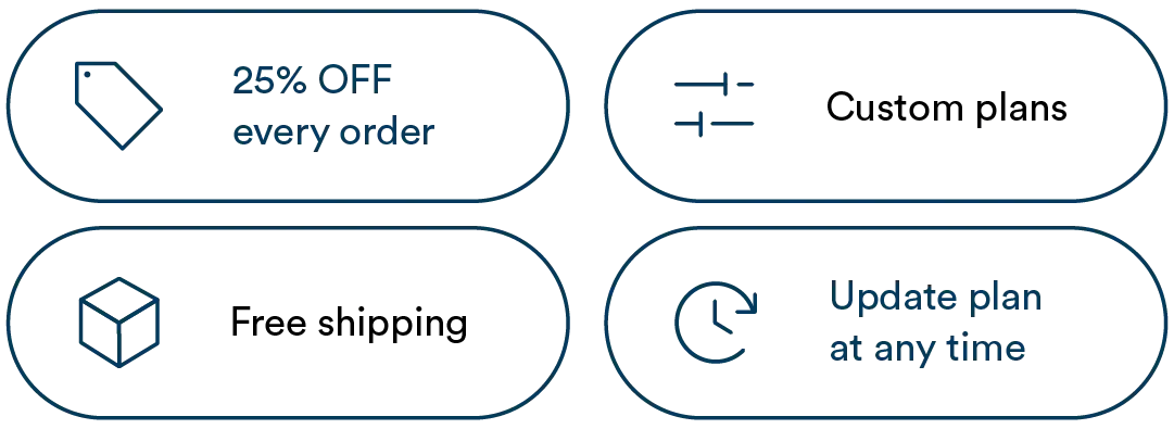 Set of four oval icons with text describing promotional offers and features.
