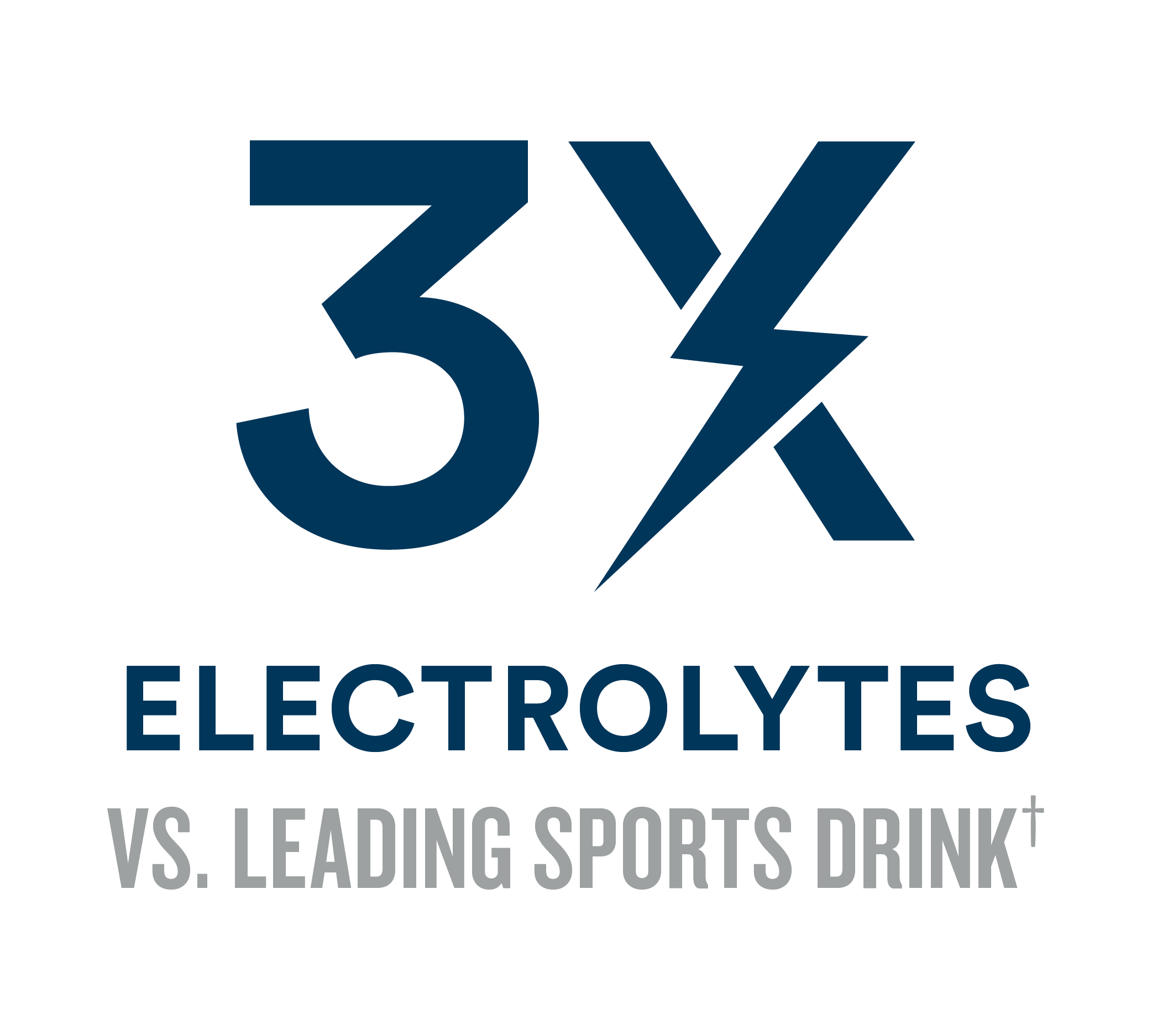 Logo with '3X Electrolytes vs leading sports drink' text and a lightning bolt symbol on a white background