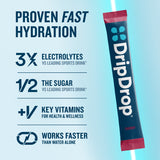 DripDrop hydration stick with text highlighting its benefits on a light blue background