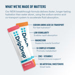 DripDrop hydration packets with product features listed on a white background