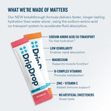 DripDrop hydration packets with product features listed on a white background