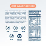 A product information graphic for 'Zero Sugar Plus Peach' showing the full nutrition facts label, ingredient list, and several feature icons including vegan, gluten free, non GMO, soy free, and no artificial sweeteners.