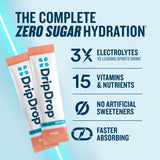 Two DripDrop Zero Sugar Plus peach flavored stick packs shown on a light blue background with marketing text highlighting electrolytes, vitamins, no artificial sweeteners, and faster absorption.
